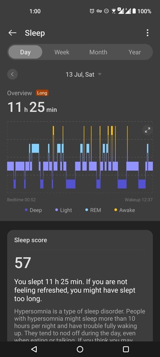 A sleep tracker showing 11h 25mins of sleep