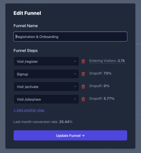 A screenshot of how to rename your funnels in Plausible 
