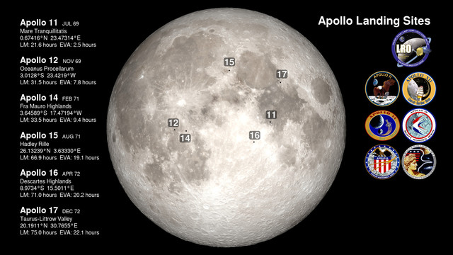 Map of the near side of the moon and the locations of the landing sites numbered 11 to 17, with annotated info about each site.