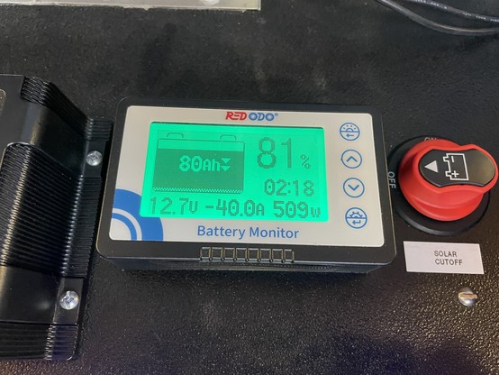Battery monitor display showing 40 amp / 509 watt draw. Battery is 80% depleted, estimated 2 hour 18 minutes left