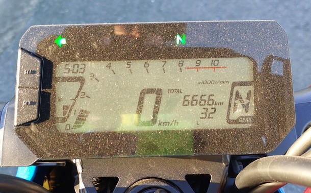 A photo of a dusty Honda Grom speedo reading 6,666 km.