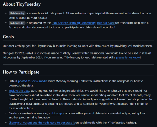 TidyTuesday is a weekly social data project. All are welcome to participate! Please remember to share the code used to generate your results!
TidyTuesday is organized by the Data Science Learning Community. Join our Slack for free online help with R and other data-related topics, or to participate in a data-related book club!

 How to Participate
Data is posted to social media every Monday morning. Follow the instructions in the new post for how to download the data.
Explore the data, watching out for interesting relationships. We would like to emphasize that you should not draw conclusions about causation in the data.
Create a visualization, a model, a shiny app, or some other piece of data-science-related output, using R or another programming language.
Share your output and the code used to generate it on social media with the #TidyTuesday hashtag.