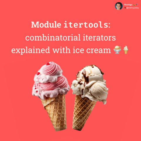 The title “module itertools: combinatorial iterators explained with ice cream” on a red background and with two ice cream pictures at the front.