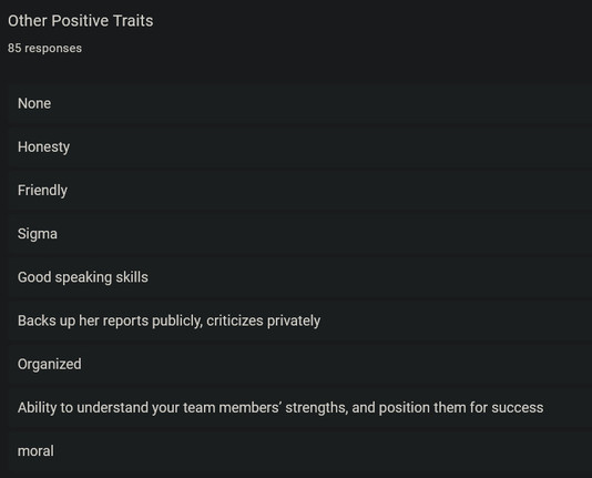 Other Positive Traits: Honesty, Friendly, Sigma