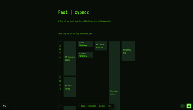 A screenshot of the past calendar page with black background and terminal like green font and boxes.