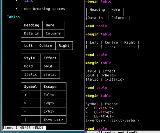 Two terminals.
On the right, the Pod source code showing various paragraphs bracketed by `=begin table` and `=end table` directives, containing table cell data delimited with pipe 