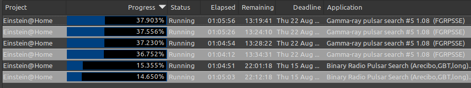 Einstein@Home data crunching stats for BOINC