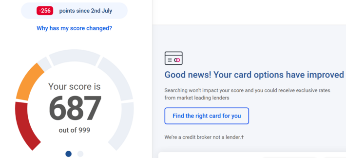 Cropped screenshot of my Experian credit score. My score is 687 out of 999. To the right of my score there is a heading 