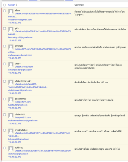 Screenshot of WordPress comments showing a lot of spam comments written in Thai script