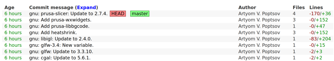 Git log for GNU Guix that shows merged the PrusaSlicer 2.7.4 patchset.