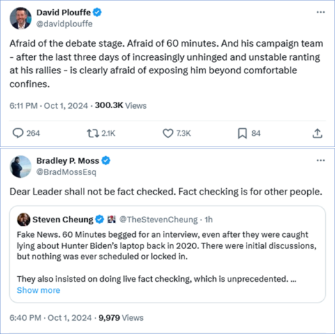 Tweet by David Plouffe -
Afraid of the debate stage. Afraid of 60 minutes. And his campaign team - after the last three days of increasingly unhinged and unstable ranting at his rallies - is clearly afraid of exposing him beyond comfortable confines.

Tweet by Bradley Moss
Dear Leader shall not be fact checked. Fact checking is for other people.