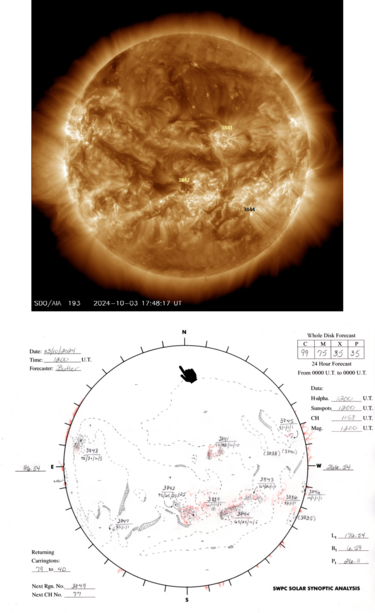 1. Image of the Sun today taken by the NASA Solar Dynamics Observatory. 
2. The 