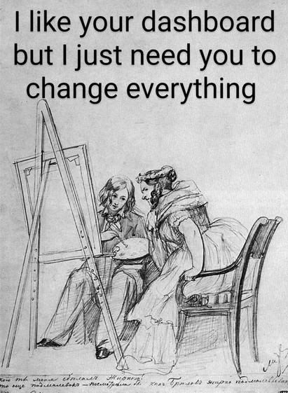 Drawing of an artist next to his easel. A Victorian upper class plump lady critically looking at it. The writing reads: I like your dashboard but I need you to change everything.