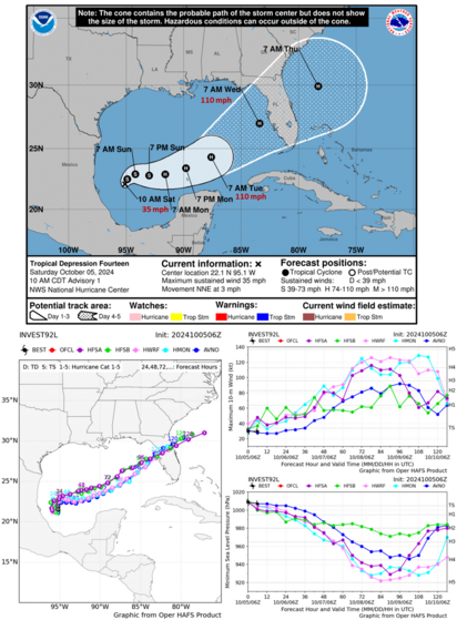 1. Map and track from NHC
2. Map and graphical forecast from multiple models by NOAA Hurricane Analysis and Forecast System.