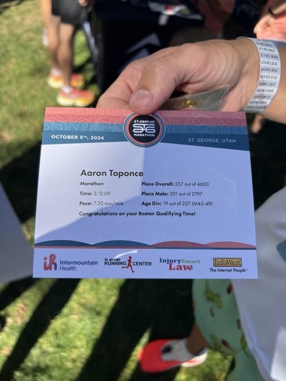 My race results card showing the following statistics:

Time: 3:12:09
Pace: 7:20 min/mile
Place Overall: 257 out of 4600
Place Males: 201 out of 2797
Age Division: 19 out of 257 (M45-49)

Congratulations on your Boston Qualifying Time!