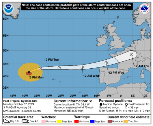 Post Tropical Cyclone Kirk expected to impact western Europe on Wednesday and Thursday 