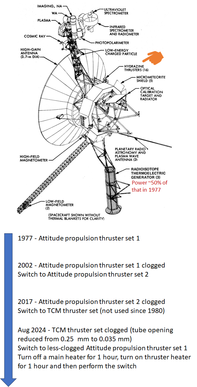 AkaSci 🛰️: \, image size:634x1244