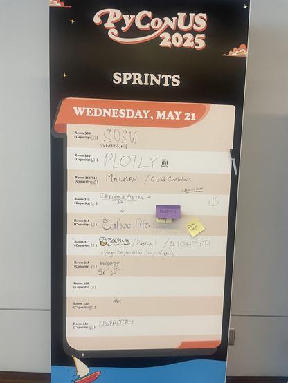A PyCon US Sprints board for Wednesday May 21
Room 308: SOSW (Serverless, AWS)
Room 309: PLOTLY
Room 310/311: MAILMAN / Cloud Custodian (Cheuk is here)
Room 315: CPython + Astral (or 316?) =)
Room 316: Eahoe fats [In calligraphy, I am honestly not sure I am correctly transcribing] Secret [also in calligraphy, on a post it, covering another note that reads HIPPA Proof] - Packaging -DIY Storage grid, Docker Images
Room 317: BeeWare (first timers welcome!!) / Packaging? / AIOHTTP , django-simple-deploy (also py-bugger)
Room 318: [some doodles of flowers and a smily face]
Room 321: GDSFACTORY