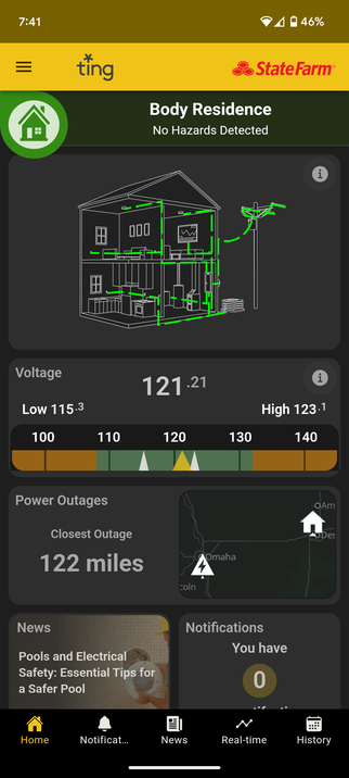 A screenshot of the ting phone app showing "No Hazards Detected." The current voltage is 121.21 V with a range of 115.3 V to 123.1 V. It also says the closest outage is 122 miles away in Omaha.