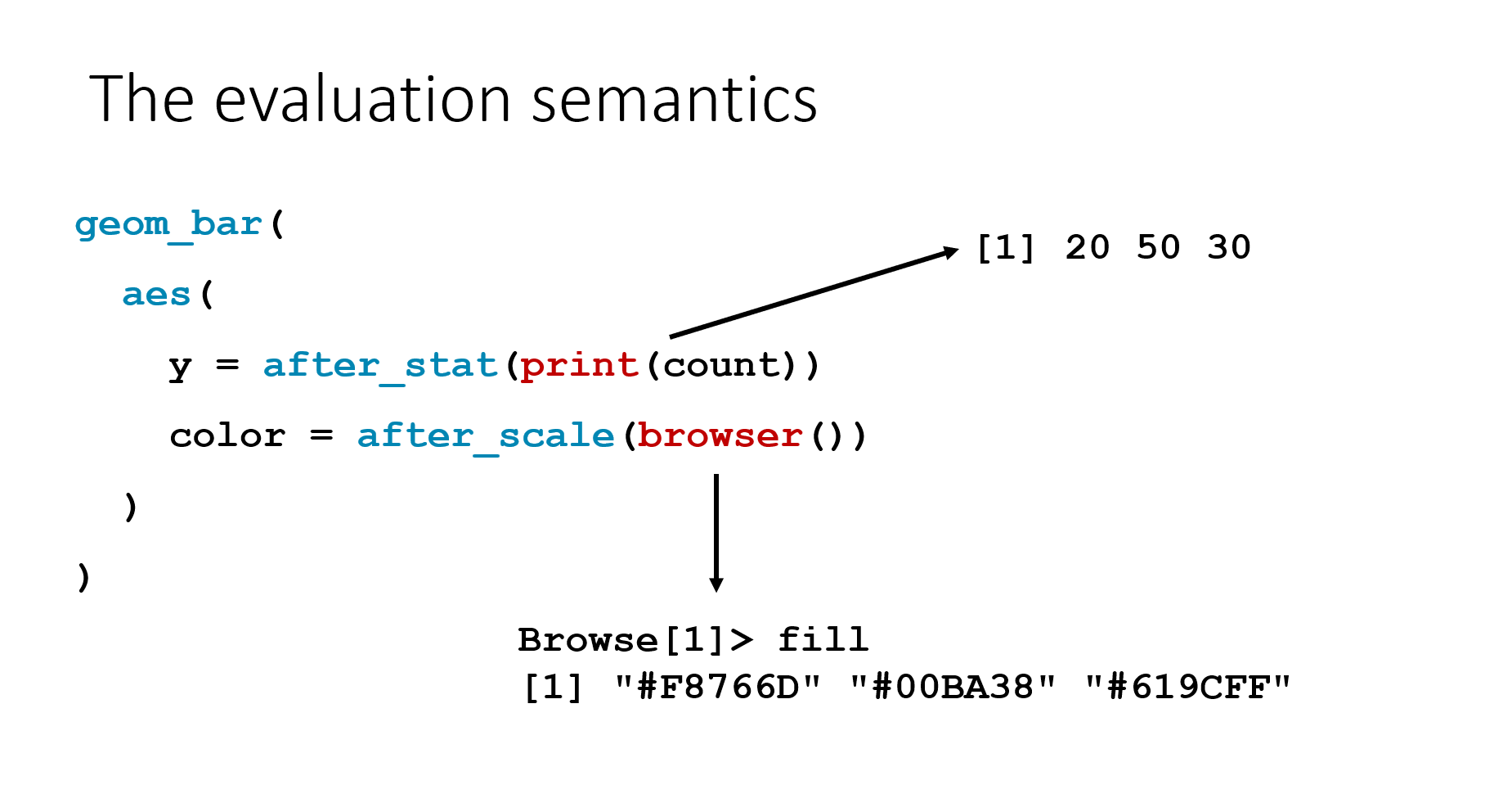 A slide from my JSM talk. I called this "absolutely unhinged" and got a few laughs from the audience.