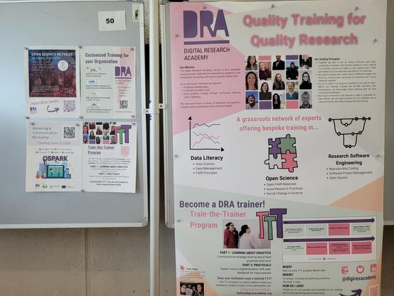 Digital research academy poster