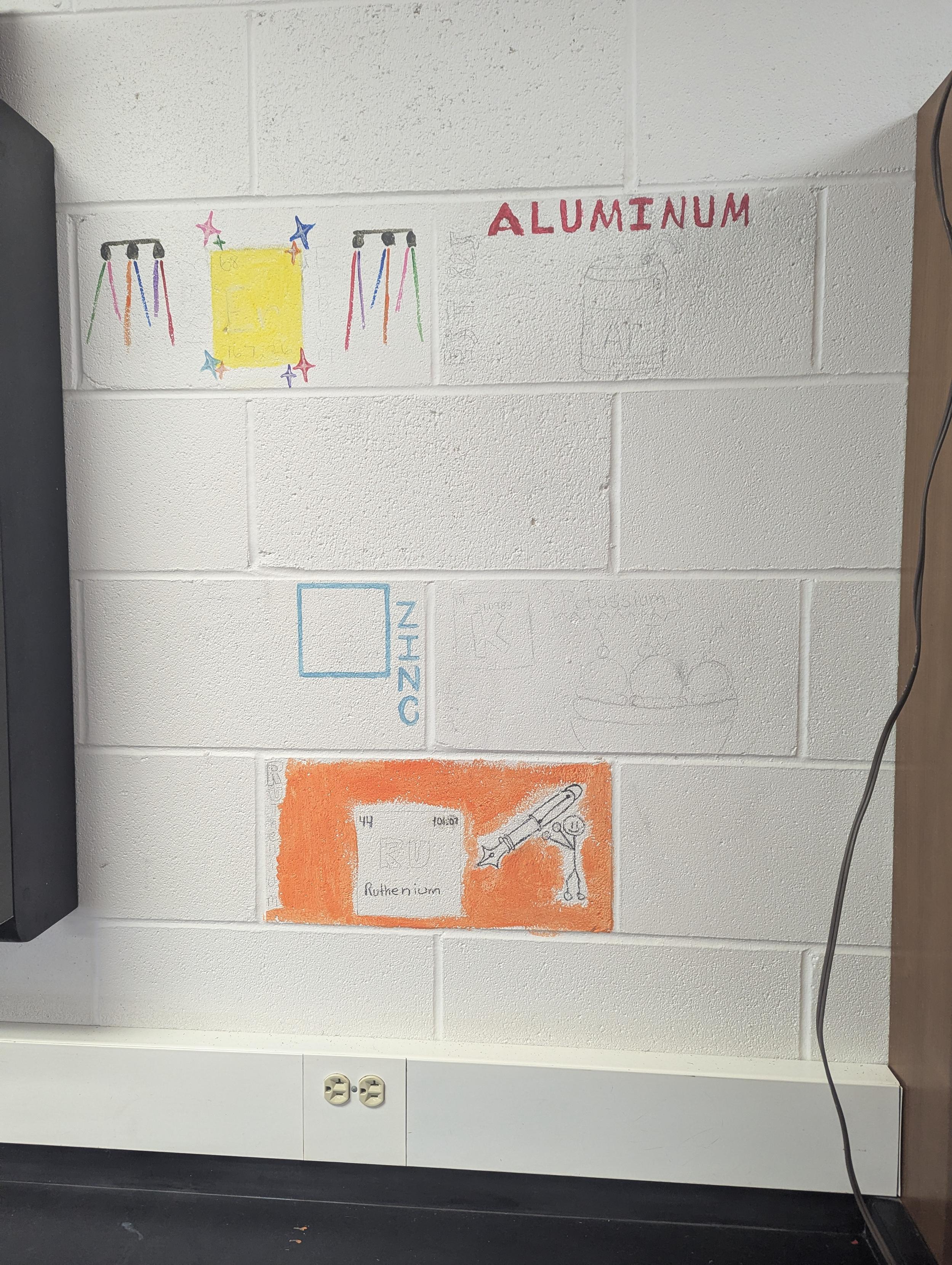 A white cinder block wall with five small murals in progress. An aluminum can shows aluminum's use. A banana split is in progress for potassium. A bright orange block features a stock figure holding a fountain pen because nibs often include ruthenium.