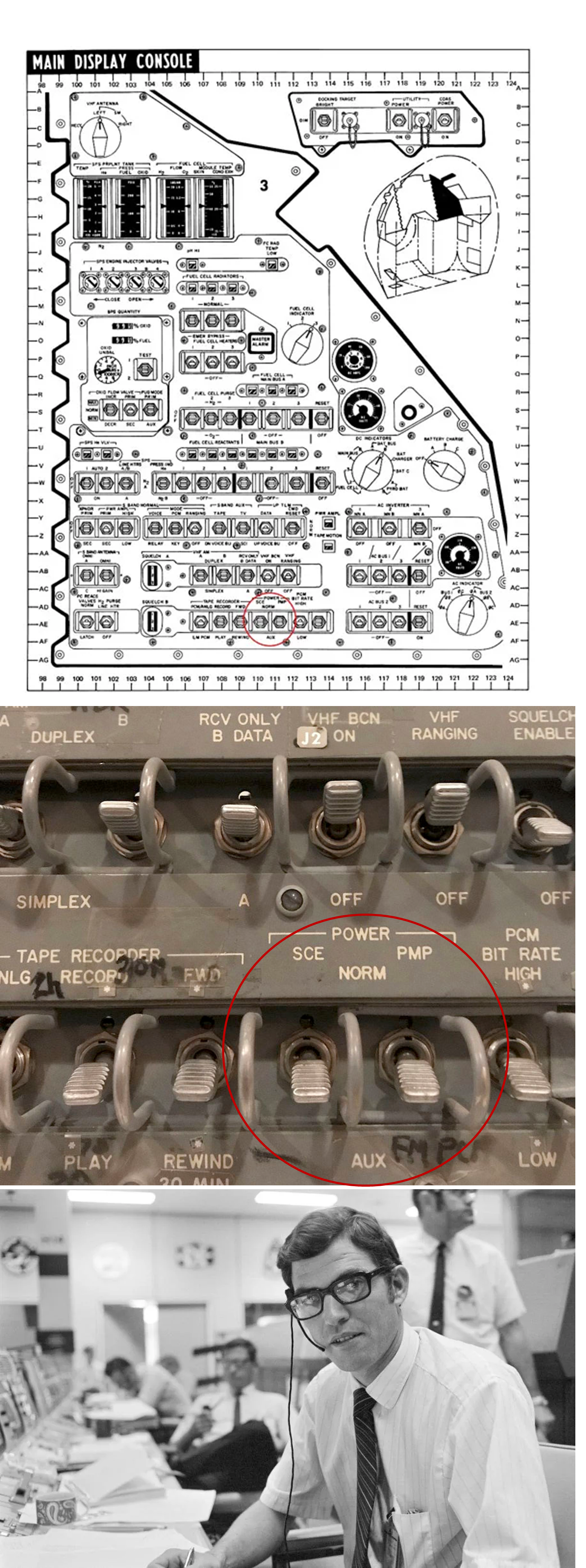 1. Diagram of Panel 3 on the Main Display Console. SCE switch is circled.
2. Pic of bottom of panel 3 with the SCE power switch.
3. EECOM engineer John Aaron in Mission Control. Photo from NASA History Office.