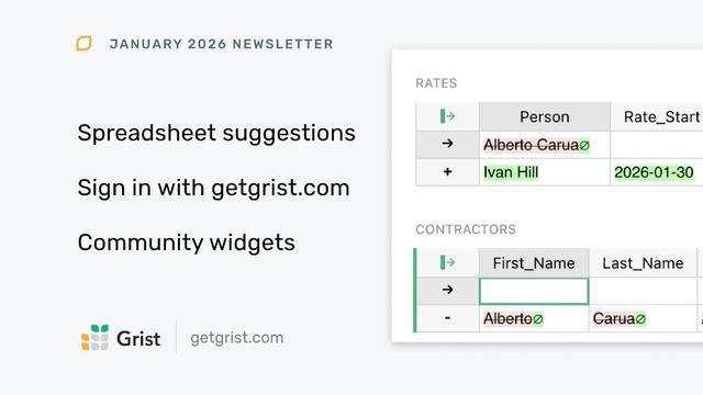 JANUARY 2026 NEWSLETTER
Spreadsheet suggestions example
