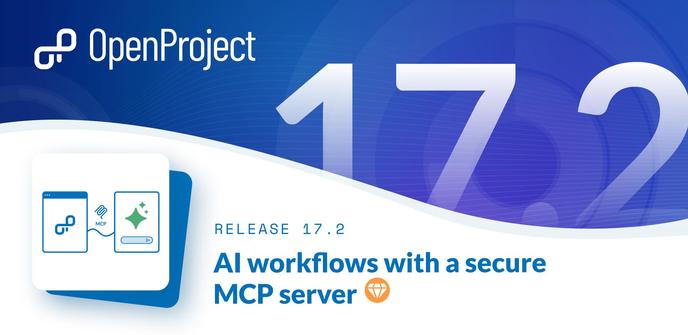 Posted media