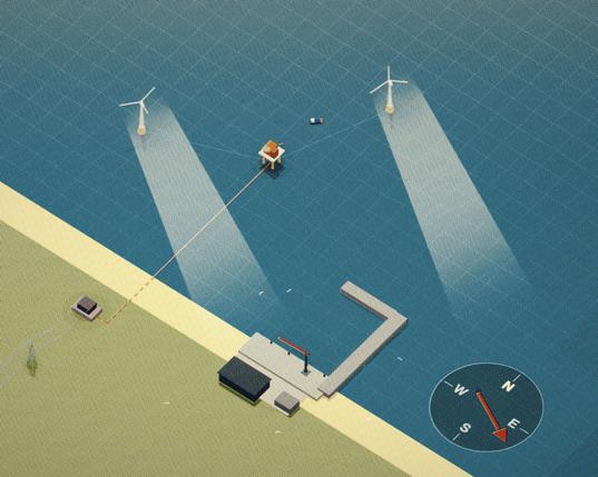 Posted media