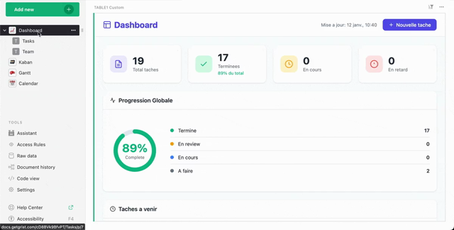 Kanban, Gantt, etc examples
