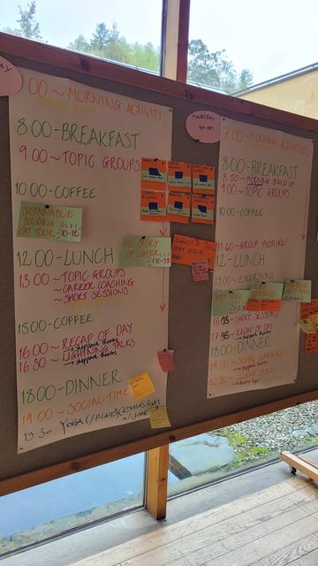 the physical retreat agenda