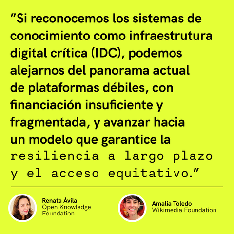 Posted media