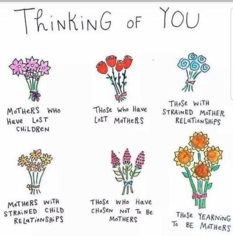 Cartoon image with bunches of flowers for different permutations of mothers - those that have lost children, lost mothers, with strained relationships, who want to be mothers, those that don't 