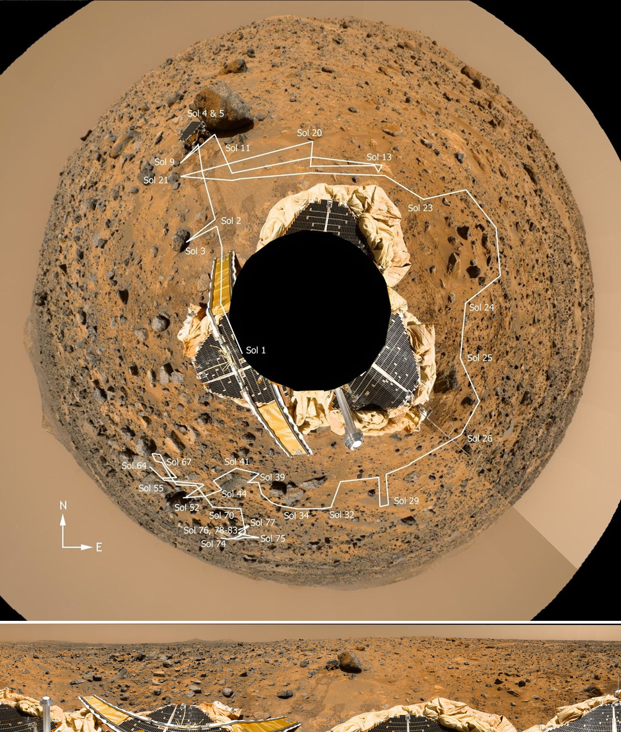 1. This figure contains an azimuth-elevation projection of the "Gallery Panorama." The original Simple Cylindrical mosaic has been reprojected to the inside of a sphere so that lines of constant azimuth radiate from the center and lines of constant elevation are concentric circles. This projection preserves the resolution of the original panorama. Overlaid onto the projected Martian surface is a delineation of the Sojourner rover traverse path during the 83 Sols (Martian days) of Pathfinder surface operations. The rover path was reproduced using IMP camera "end of day" and "Rover movie" image sequences and rover vehicle telemetry data as references.
Credit: NASA/JPL

2. This is a "geometrically improved" version of the 360- degree panorama heretofore known as the "Gallery Pan," the first contiguous, uniform panorama taken by the Imager for Mars Pathfinder (IMP) over the course of Sols 8, 9, and 10. Different regions were imaged at different times over the three Martian days to acquire consistent lighting and shadow conditions for all areas of the panorama.
Credit: NASA/JPL-Caltech