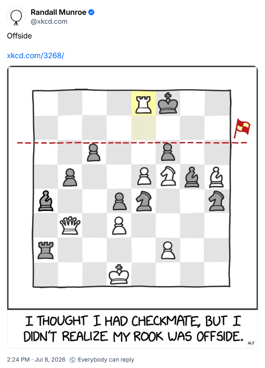 xkcd comic of chessboard with White R issuing checkmate by moving to row 8
But there are no Black pieces in row 7.

Caption: I thought I had checkmate, but I didn't realize my Rook was offside.