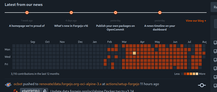 A screenshot of the news timeline feature we added to the dashboard page.
