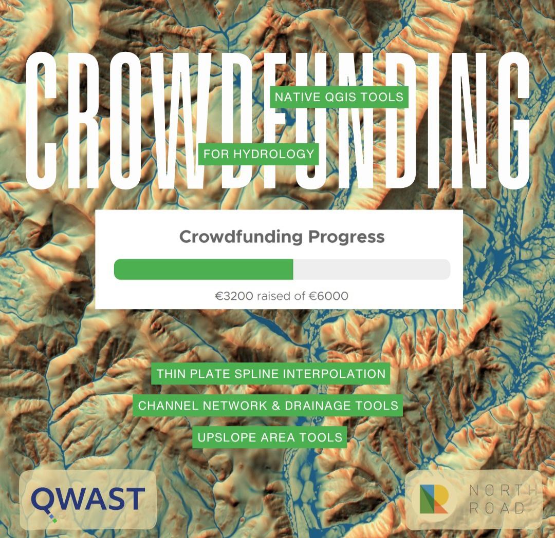 Crowdfunding for native hydrology tools in QGIS