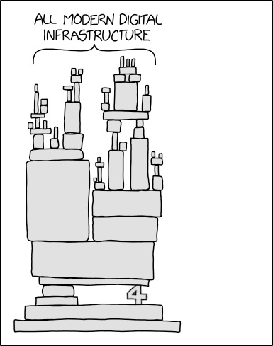 The classic xkcd comic of a tower of blocks described as "All modern digital infrastructure" with a single block near the bottom, now replaced with a block shaped like the number 4.