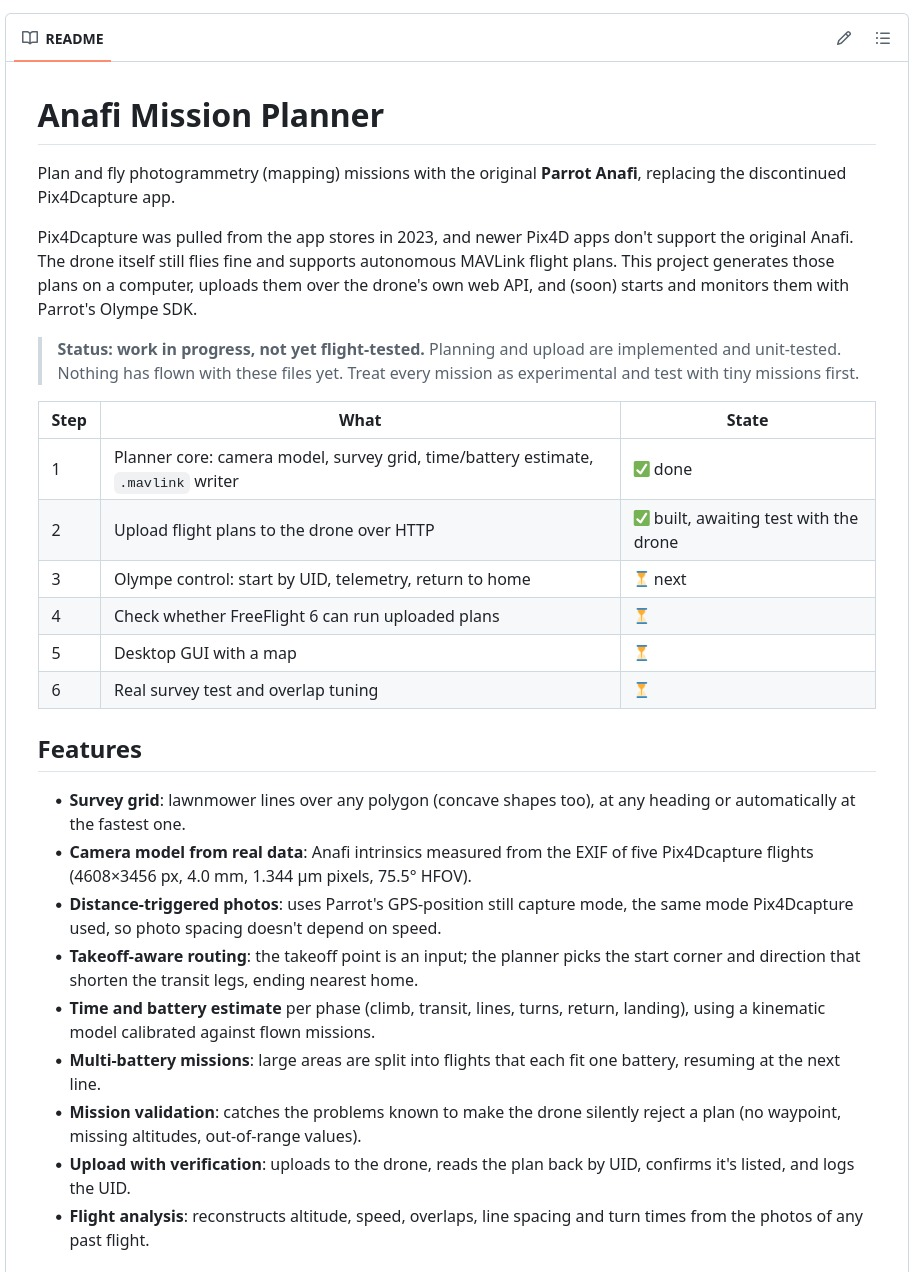 README.md of a flight planning program for my old Parrot Anafi drone.