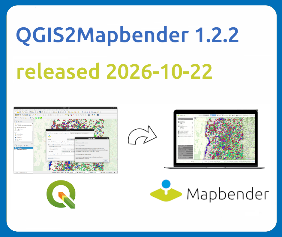 QGIS2Mapbender 1.2.2 released 2026-10-22