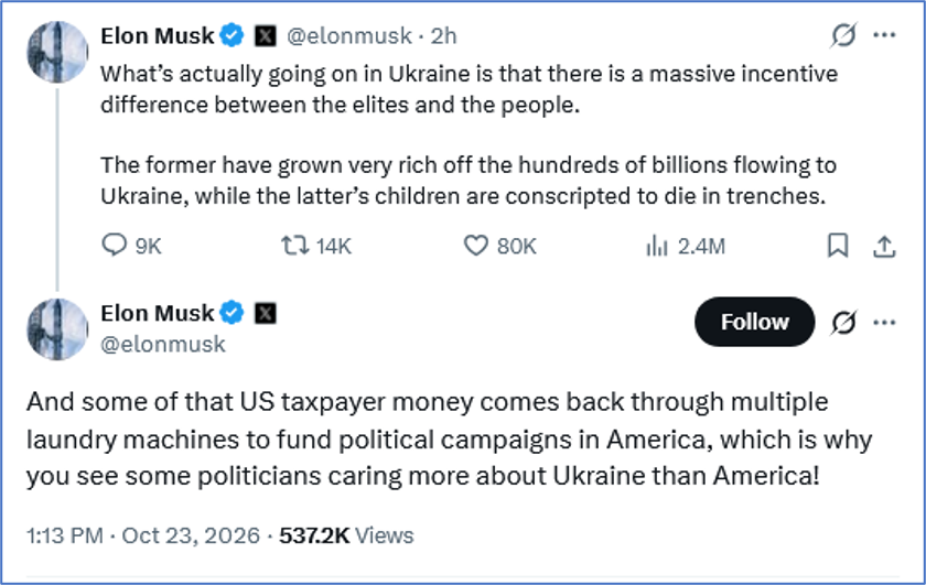 Tweet by Elon Musk @elonmusk
What’s actually going on in Ukraine is that there is a massive incentive difference between the elites and the people.
The former have grown very rich off the hundreds of billions flowing to Ukraine, while the latter’s children are conscripted to die in trenches.
And some of that US taxpayer money comes back through multiple laundry machines to fund political campaigns in America, which is why you see some politicians caring more about Ukraine than America!
