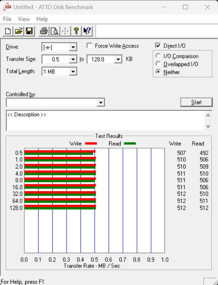 A disk benchmark showing read and write speeds of 0,5MB/s for smaller and larger file sizes.