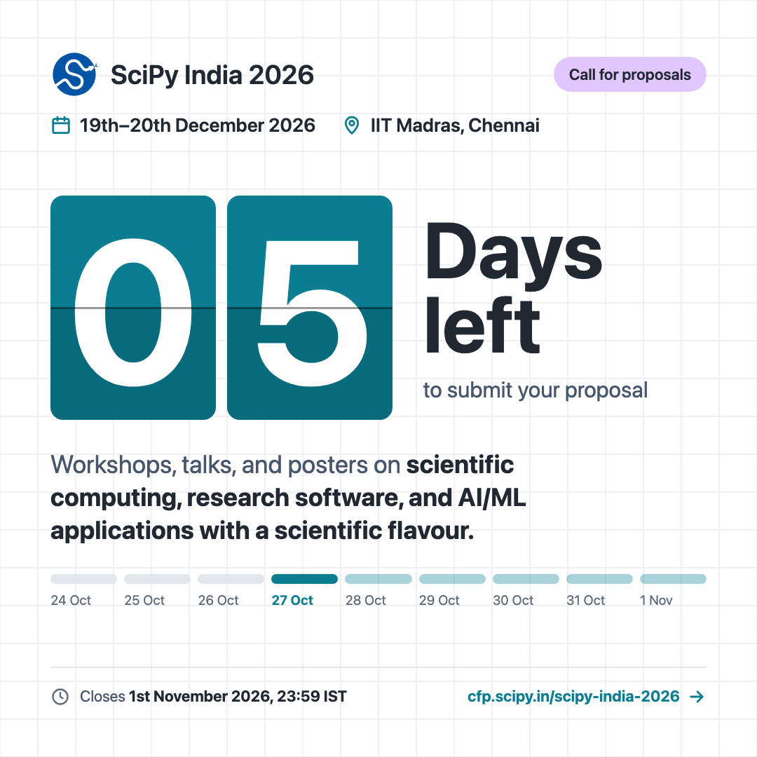 SciPy India 2026 countdown post for 19th–20th December 2026 at IIT Madras, Chennai. Flip-clock tiles read 05, next to "Days left to submit your proposal". Below: Workshops, talks, and posters on scientific computing, research software, and AI/ML applications with a scientific flavour. Closes 1st November 2026, 23:59 IST. Link: cfp.scipy.in/scipy-india-2026