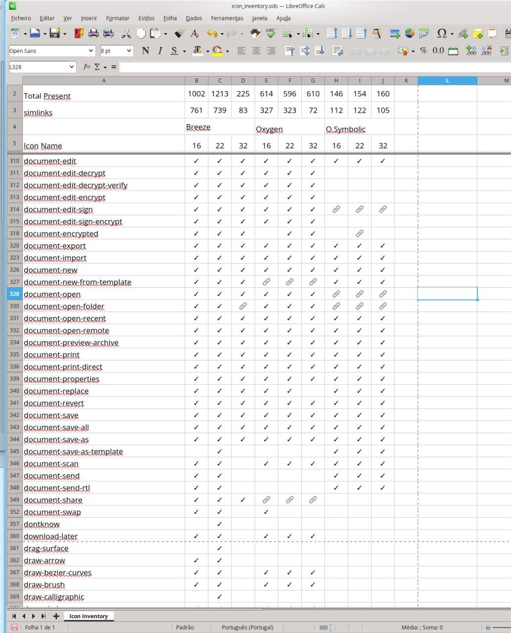 A list of icons 2132 of them