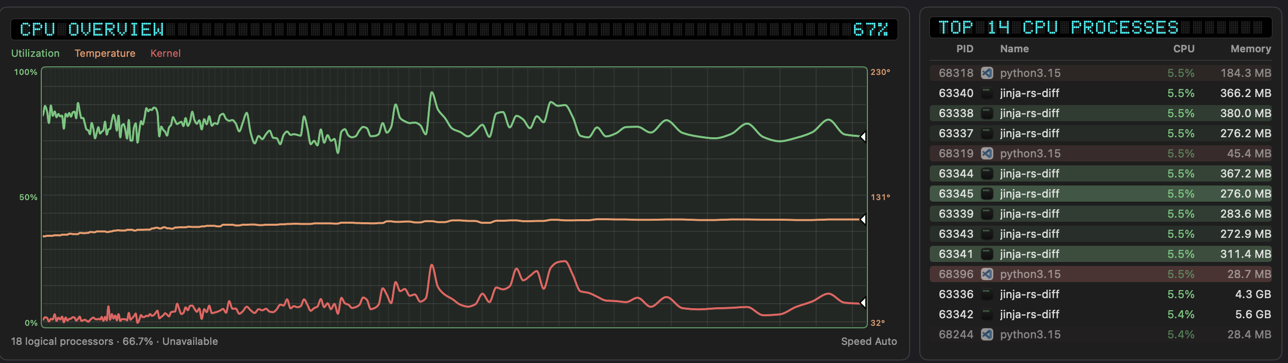Media attachment
